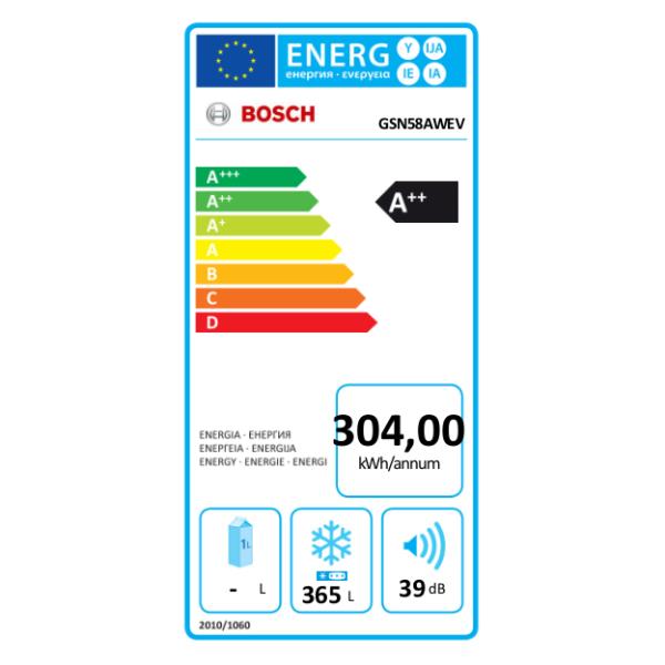 bosch-gsn58vwev-gsn58vwev-2