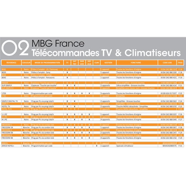 mbg-france-t3255-1096556-4