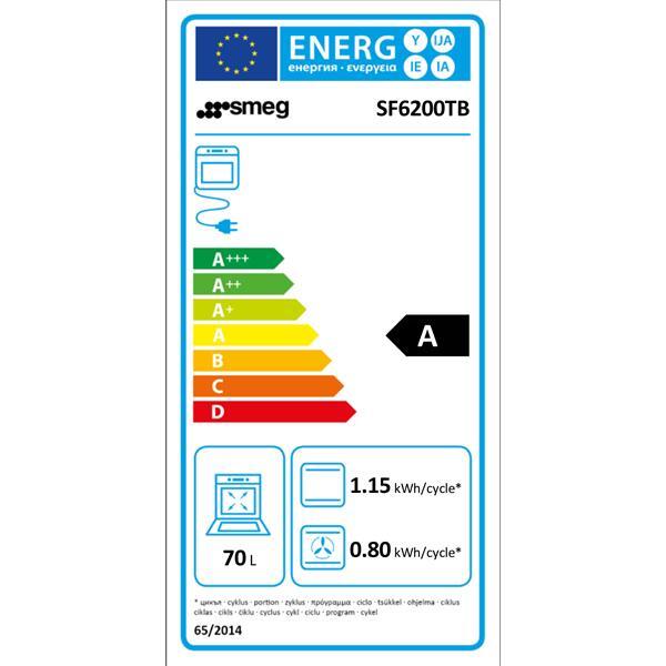 smeg-four-email-sf6200tb-1263580-2