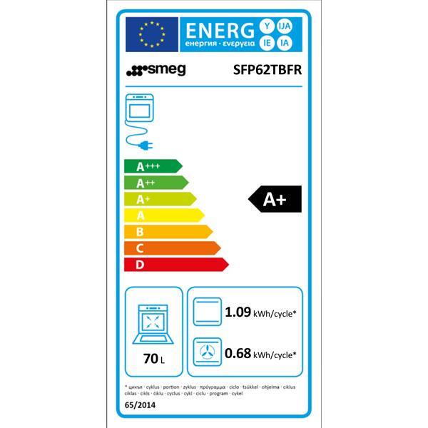 smeg-four-pyrolyse-sfp62tbfr-1263574-2